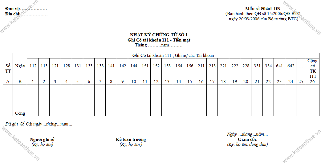 Mẫu số S04a1-DN, mau so S04a1-DN