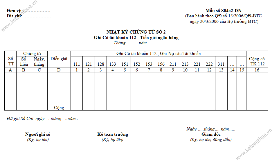 Mẫu số S04a2-DN, mau so S04a2-DN