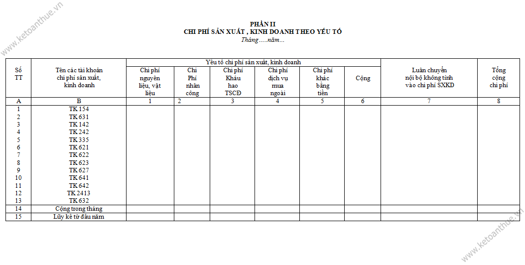 Mẫu số S04a7-DN, mau so S04a7-DN