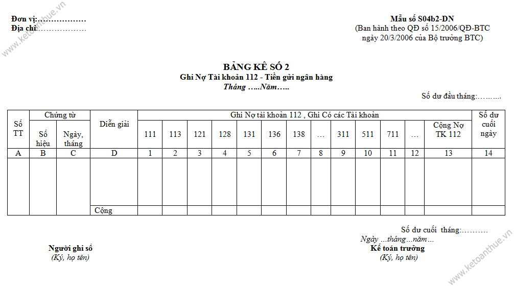 Mẫu số S04b2-DN, mau so S04b2-DN