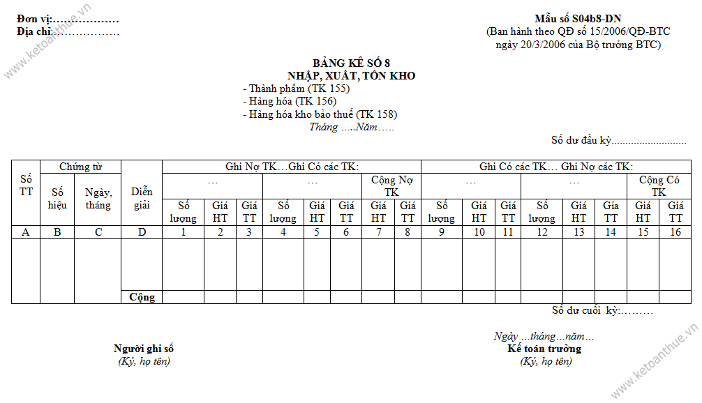 Mẫu số S04b8-DN, mau so S04b8-DN