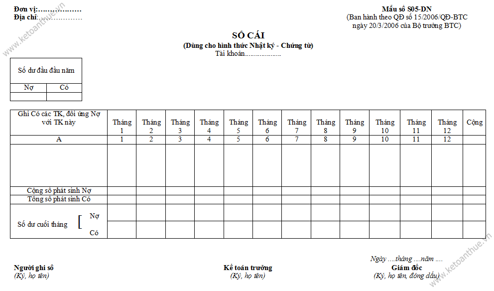Mẫu số S05-DN, mau so S05-DN