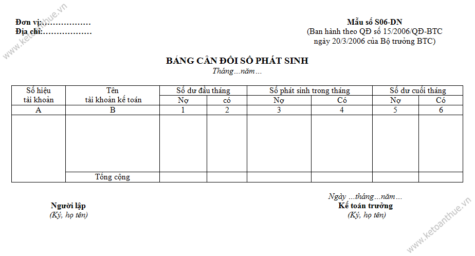 Mẫu số S06-DN, mau so S06-DN