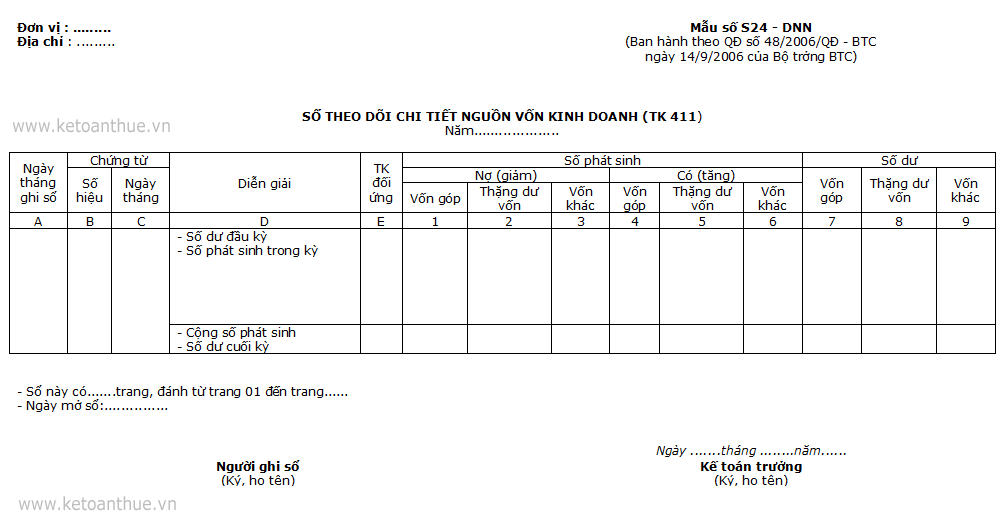 Mẫu số S24 - DNN : SỔ THEO DÕI CHI TIẾT NGUỒN VỐN KINH DOANH (TK 411)